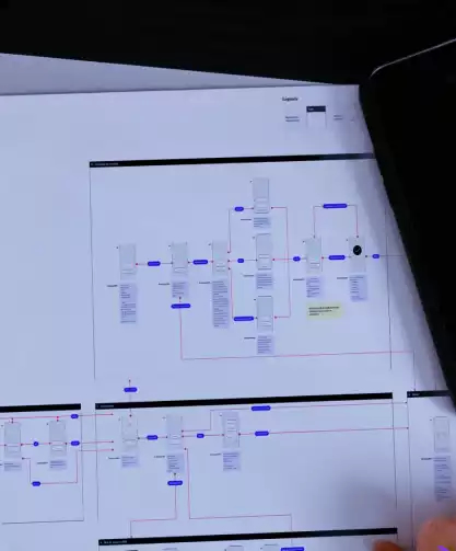 Schéma ergonomique de l'expérience utilisateur et l'interface utilisateur